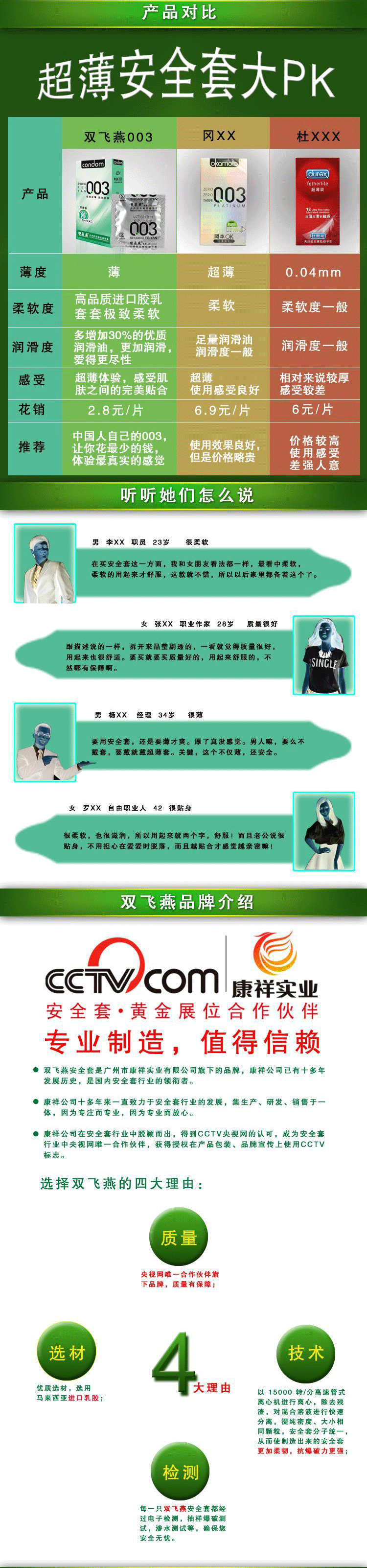 安全套什么牌子好